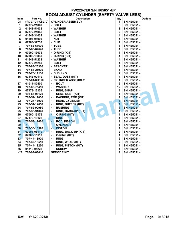 Komatsu PW200-7E0 Hydraulic Excavator Parts Manual H65051-UP 5 Komatsu PW200-7E0 Hydraulic Excavator Parts Manual H65051-UP-5