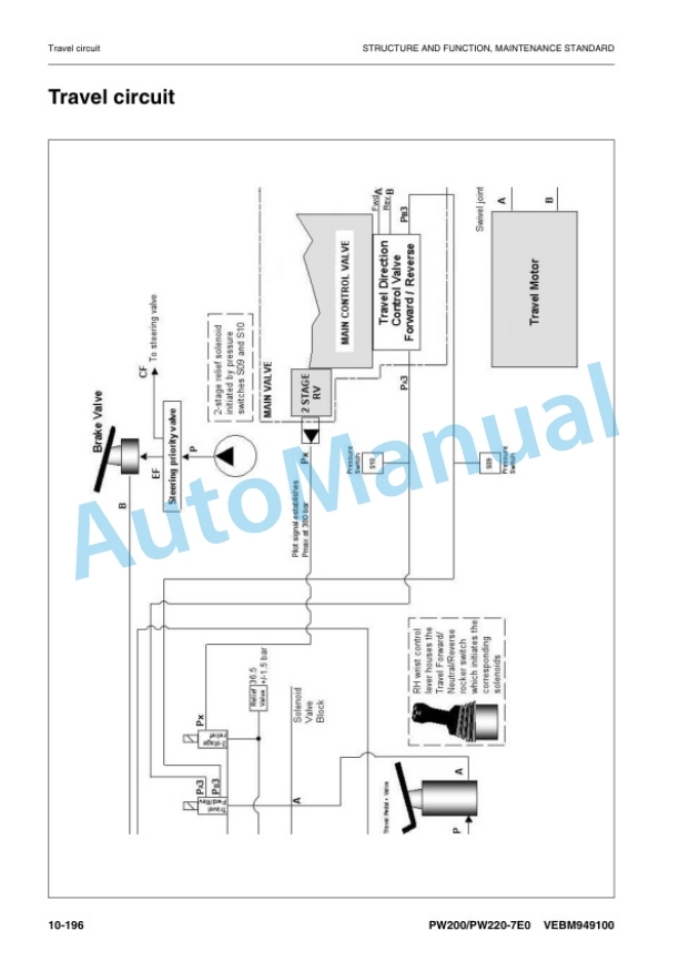 Alternative view of Komatsu PW200-7E0, PW220-7E0 Wheel Excavator Shop Manual VEBM949100