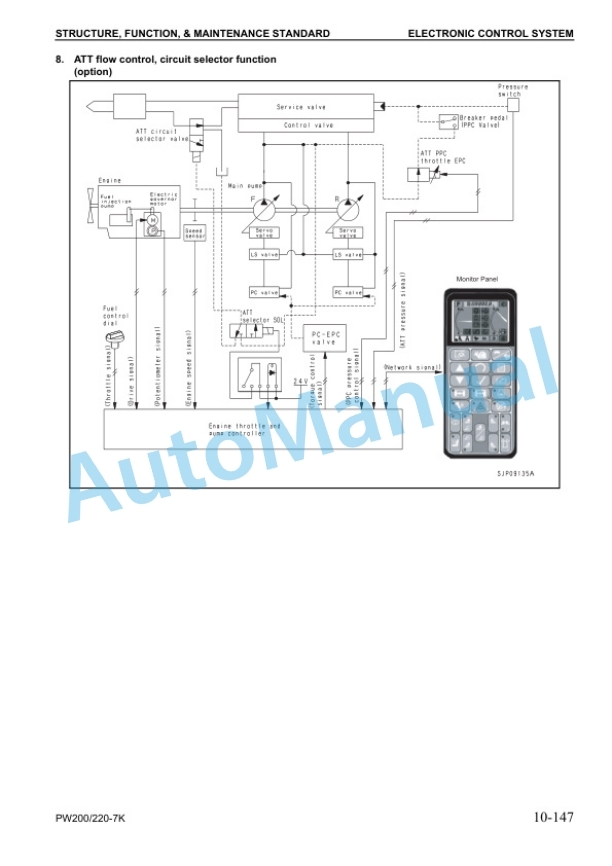 Alternative view of Komatsu PW200-7K, PW220-7K Wheeled Excavator Shop Manual UEBM001901