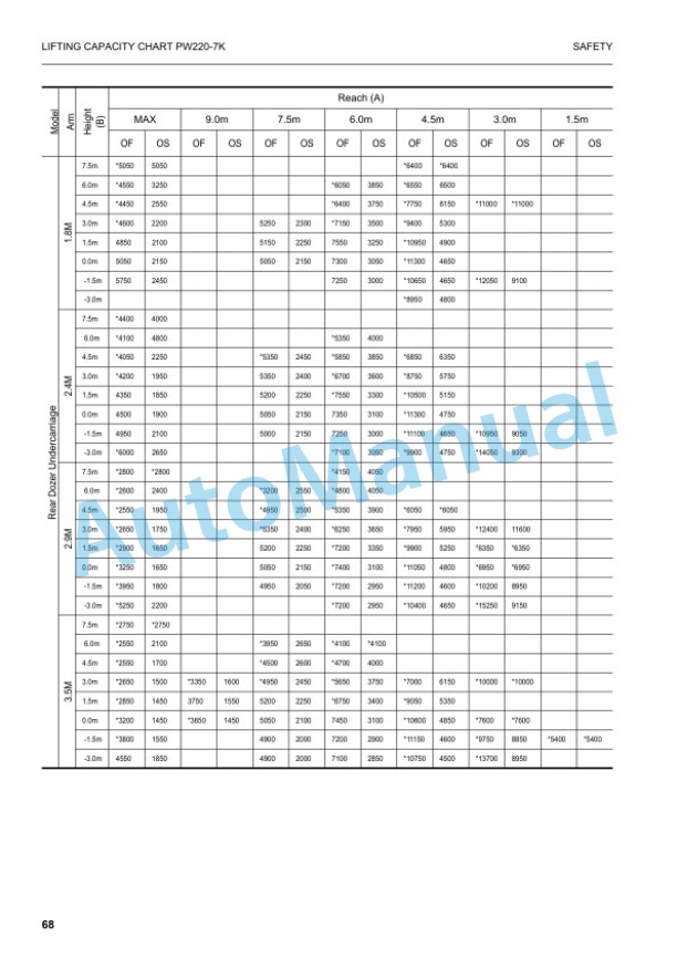 Alternative view of Komatsu PW200-7KA, PW220-7KA Wheel Excavator Operation and Maintenance Manual UEAM002500