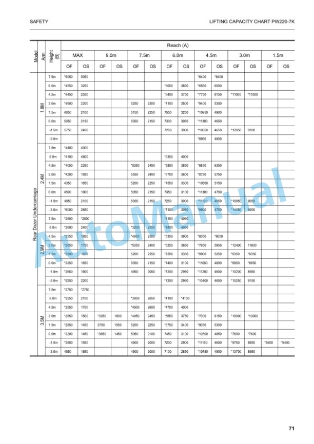 Alternative view of Komatsu PW200-7KA, PW220-7KA Wheeled Excavator Operation and Maintenance Manual UEAM003800