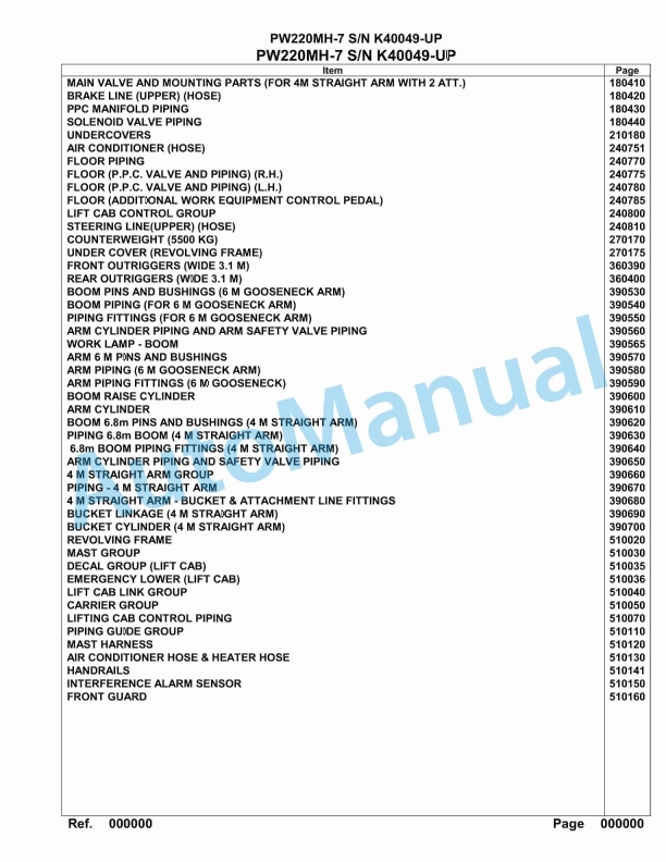 Komatsu PW220MH-7 Hydraulic Excavator Parts Manual K40049-up