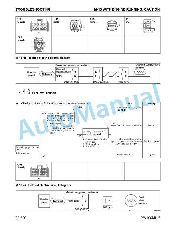 Komatsu PW400MH-6 Material Handler Shop Manual CEBD005600 4 Komatsu PW400MH-6 Material Handler Shop Manual CEBD005600 - Image 4