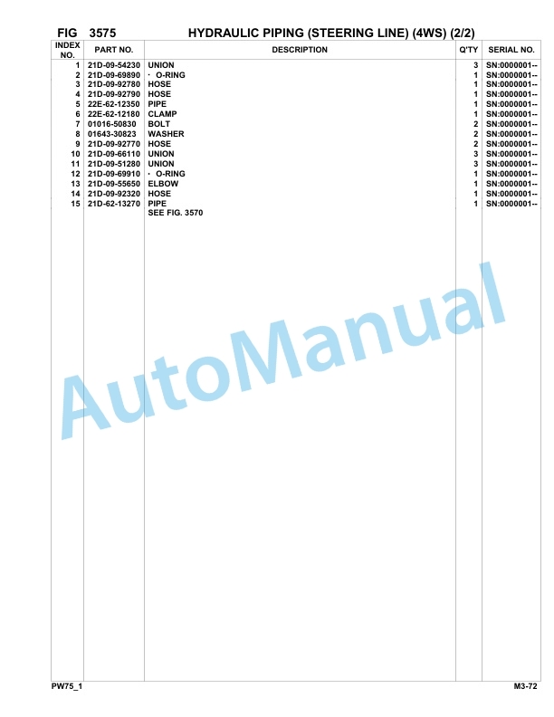Komatsu PW75-1 Hydraulic Excavator Parts Manual 0000001-UP 3 Komatsu PW75-1 Hydraulic Excavator Parts Manual 0000001-UP-3