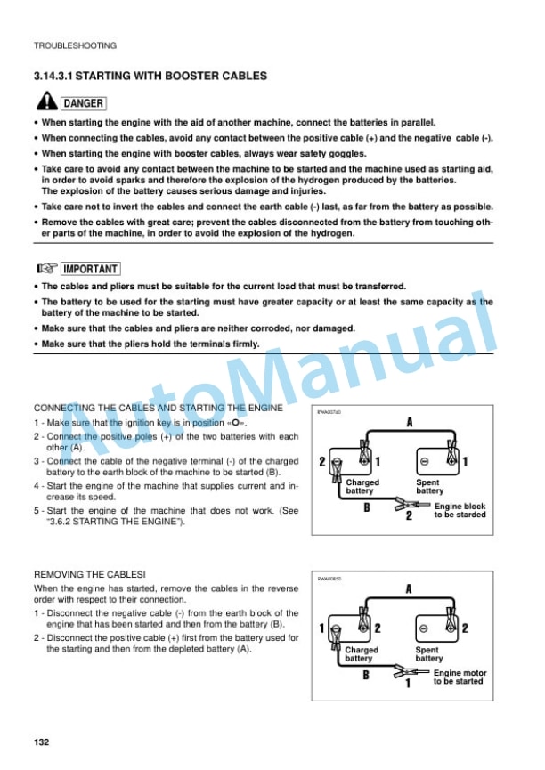 Komatsu PW75R-2 Hydraulic Excavator Operation and Maintenance Manual WEAM001401 4 Komatsu PW75R-2 Hydraulic Excavator Operation and Maintenance Manual WEAM001401 - Image 4