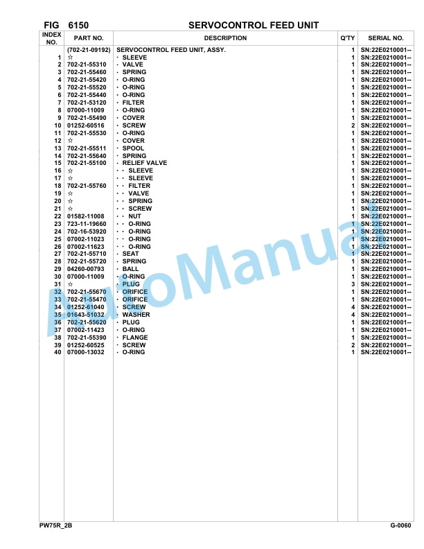 Komatsu PW75R-2 Hydraulic Excavator Parts Manual 22E0210001-up 4 Komatsu PW75R-2 Hydraulic Excavator Parts Manual 22E0210001-up-4