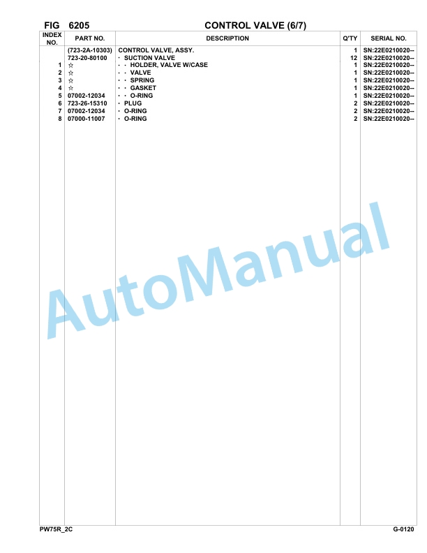 Komatsu PW75R-2 Hydraulic Excavator Parts Manual 22E0210020-up 4 Komatsu PW75R-2 Hydraulic Excavator Parts Manual 22E0210020-up-4
