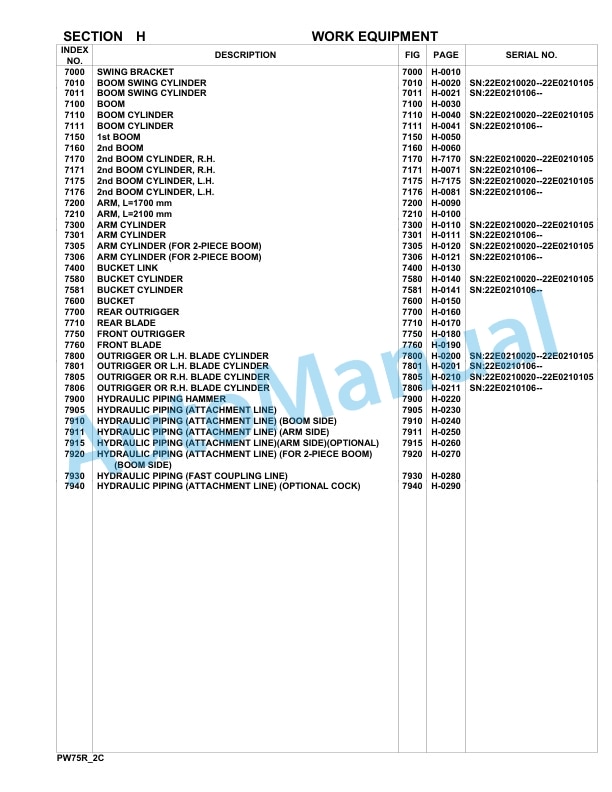 Komatsu PW75R-2 Hydraulic Excavator Parts Manual 22E0210020-up 5 Komatsu PW75R-2 Hydraulic Excavator Parts Manual 22E0210020-up-5