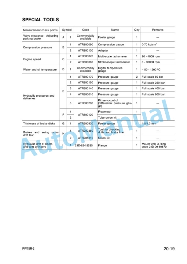 Komatsu PW75R-2 Hydraulic Excavator Shop Manual WEBM001600 3 Komatsu PW75R-2 Hydraulic Excavator Shop Manual WEBM001600-3