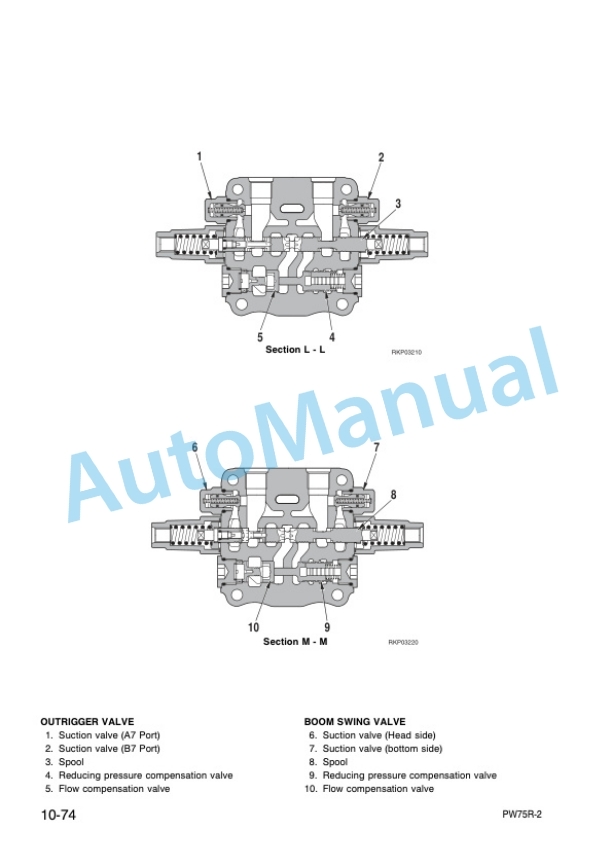 Alternative view of Komatsu PW75R-2 Hydraulic Excavator Shop Manual WEBM001601