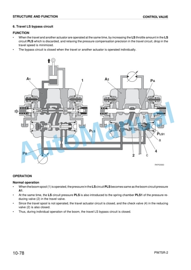 Alternative view of Komatsu PW75R-2 Hydraulic Excavator Shop Manual WEBM001602