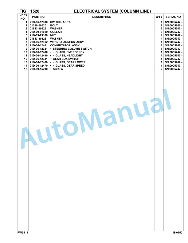 Komatsu PW95-1 Hydraulic Excavator Parts Manual 0005747-UP 2 Komatsu PW95-1 Hydraulic Excavator Parts Manual 0005747-UP-2