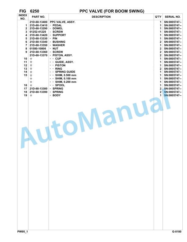 Komatsu PW95-1 Hydraulic Excavator Parts Manual 0005747-UP 4 Komatsu PW95-1 Hydraulic Excavator Parts Manual 0005747-UP-4