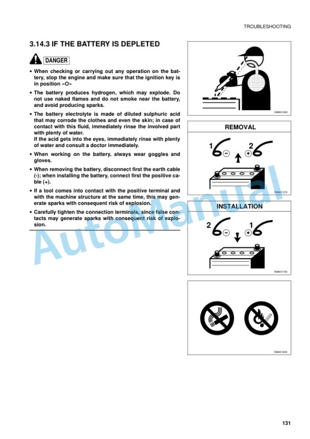 Komatsu PW95R-2 Hydraulic Excavator Operation and Maintenance Manual WEAM001600 4 Komatsu PW95R-2 Hydraulic Excavator Operation and Maintenance Manual WEAM001600-4