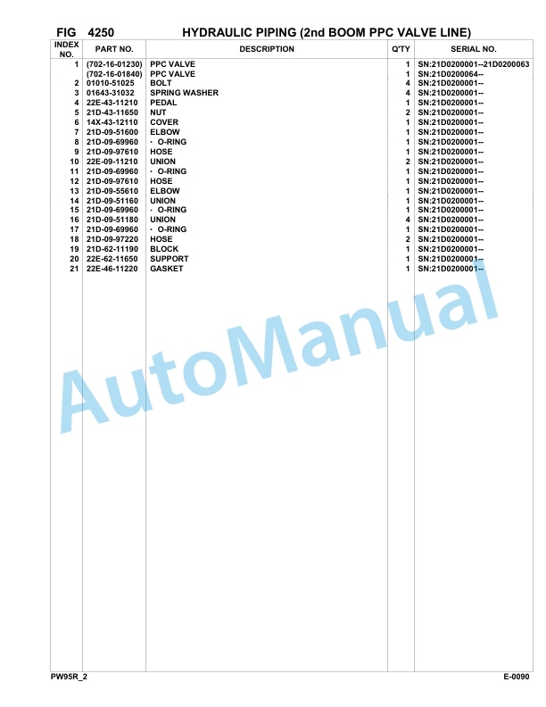 Komatsu PW95R-2 Hydraulic Excavator Parts Manual 21D0200001-up 3 Komatsu PW95R-2 Hydraulic Excavator Parts Manual 21D0200001-up-3