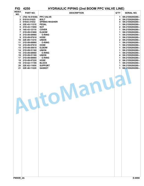 Komatsu PW95R-2 Hydraulic Excavator Parts Manual 21D0200280-up 3 Komatsu PW95R-2 Hydraulic Excavator Parts Manual 21D0200280-up-3