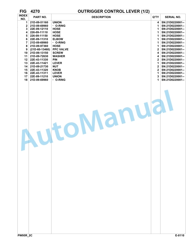 Komatsu PW95R-2 Hydraulic Excavator Parts Manual 21D0220001-up 3 Komatsu PW95R-2 Hydraulic Excavator Parts Manual 21D0220001-up-3