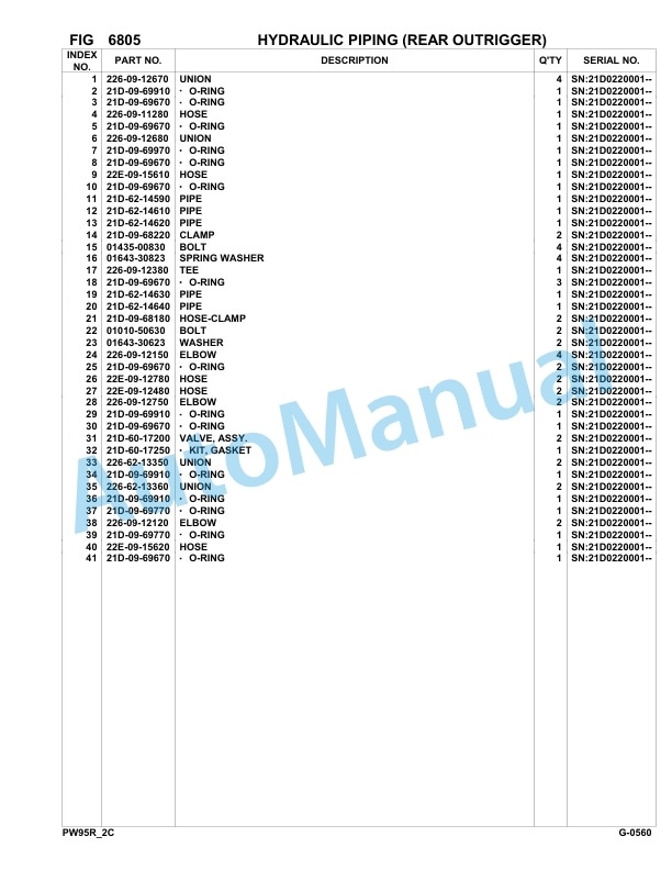 Komatsu PW95R-2 Hydraulic Excavator Parts Manual 21D0220001-up 5 Komatsu PW95R-2 Hydraulic Excavator Parts Manual 21D0220001-up-5