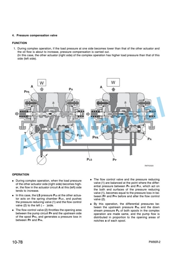 Komatsu PW95R-2 Hydraulic Excavator Shop Manual WEBM001800 2 Komatsu PW95R-2 Hydraulic Excavator Shop Manual WEBM001800-2