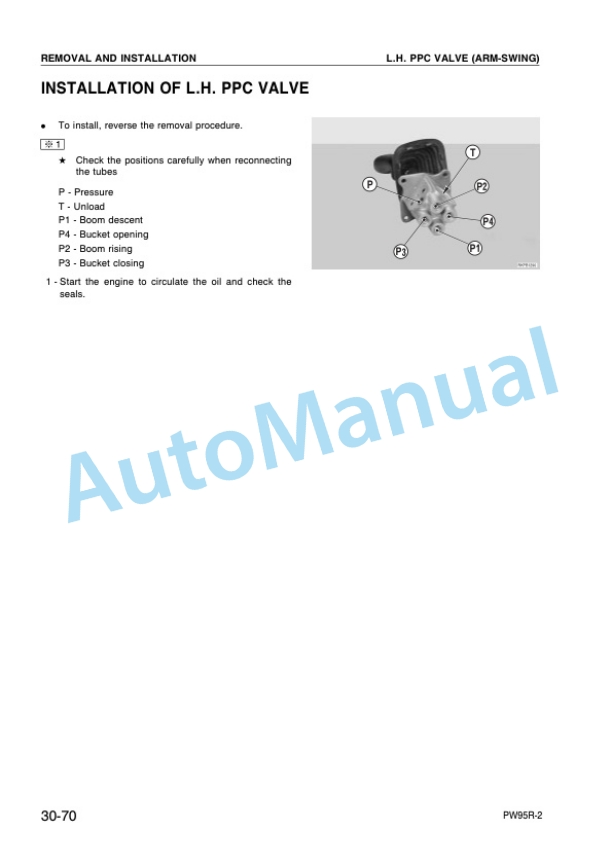 Komatsu PW95R-2 Hydraulic Excavator Shop Manual WEBM001800 4 Komatsu PW95R-2 Hydraulic Excavator Shop Manual WEBM001800-4