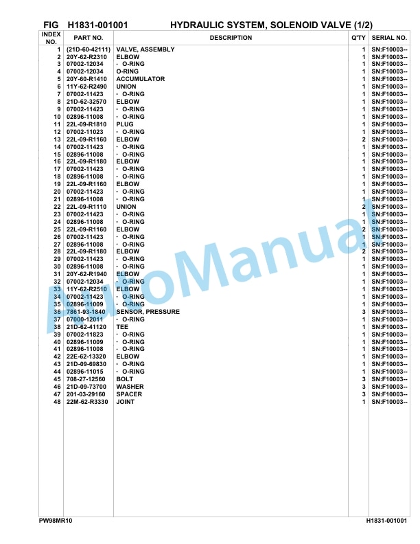 Komatsu PW98MR-10 Hydraulic Excavator Parts Manual F00003-UP 3 Komatsu PW98MR-10 Hydraulic Excavator Parts Manual F00003-UP-3
