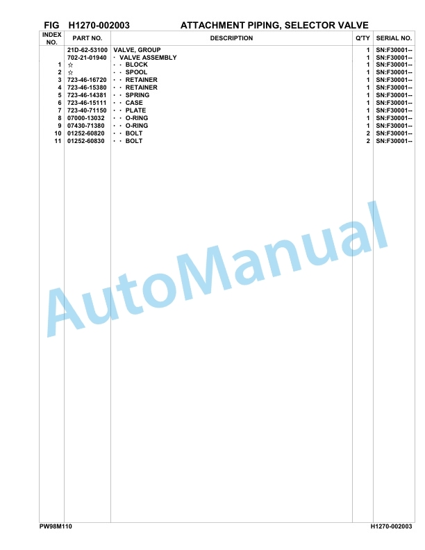 Komatsu PW98MR-11E0 Hydraulic Excavator Parts Manual F30001-UP 2 Komatsu PW98MR-11E0 Hydraulic Excavator Parts Manual F30001-UP-2