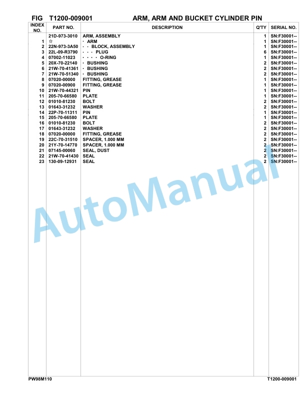 Komatsu PW98MR-11E0 Hydraulic Excavator Parts Manual F30001-UP 5 Komatsu PW98MR-11E0 Hydraulic Excavator Parts Manual F30001-UP-5