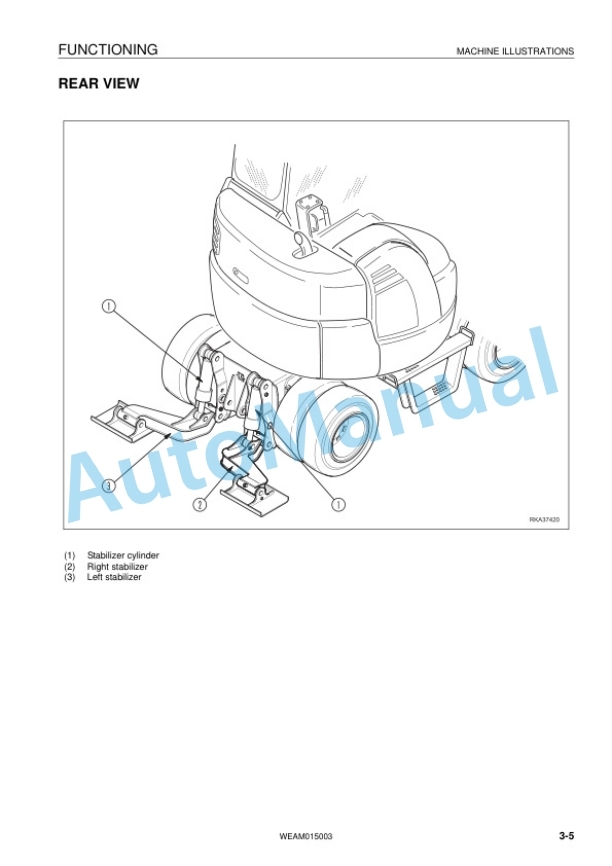 Alternative view of Komatsu PW98MR-8 Hydraulic Excavator Operation and Maintenance Manual WEAM015003