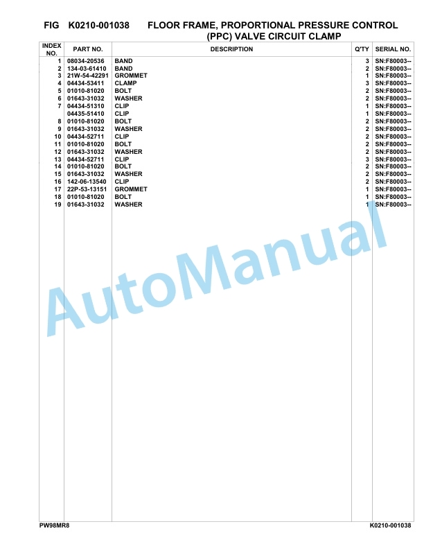 Komatsu PW98MR-8 Hydraulic Excavator Parts Manual F80003-UP 4 Komatsu PW98MR-8 Hydraulic Excavator Parts Manual F80003-UP-4