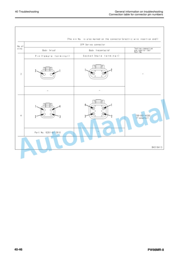 Komatsu PW98MR-8 Hydraulic Excavator Shop Manual WEBM008900 3 Komatsu PW98MR-8 Hydraulic Excavator Shop Manual WEBM008900 - Image 3
