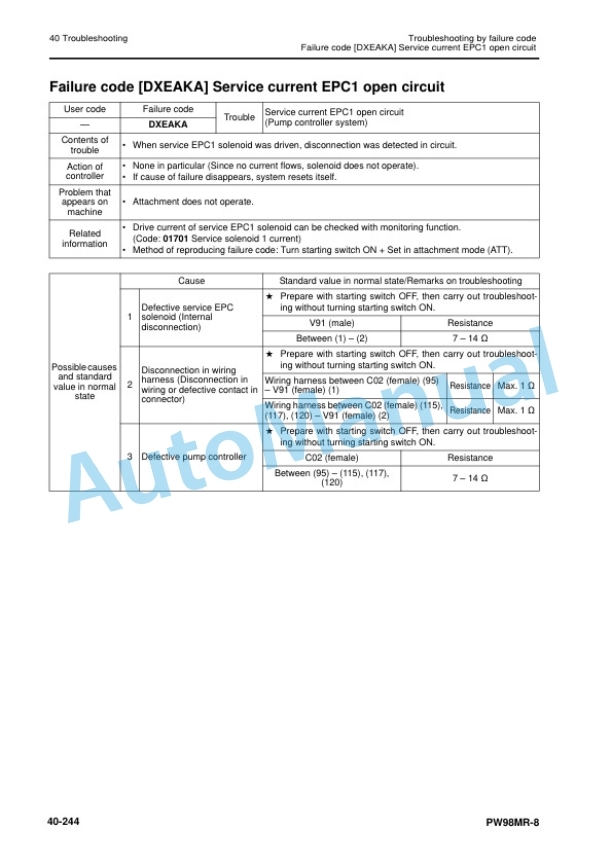 Komatsu PW98MR-8 Hydraulic Excavator Shop Manual WEBM008900 4 Komatsu PW98MR-8 Hydraulic Excavator Shop Manual WEBM008900 - Image 4