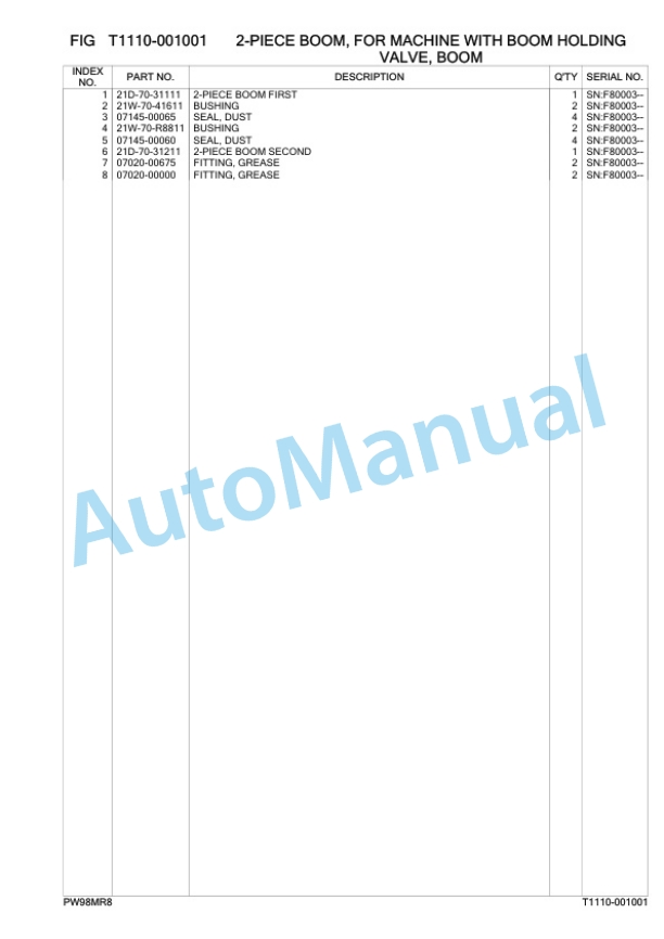 Komatsu PW98MR-8 Wheeled Excavator Parts Manual F80003 5 Komatsu PW98MR-8 Wheeled Excavator Parts Manual F80003-5