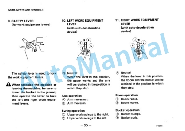 Alternative view of Komatsu PWA210-1 Wheeled Excavator Operation and Maintenance Manual SEAM020K0301