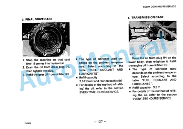 Komatsu PWA210-1 Wheeled Excavator Operation and Maintenance Manual SEAM020K0301 5 Komatsu PWA210-1 Wheeled Excavator Operation and Maintenance Manual SEAM020K0301 - Image 5