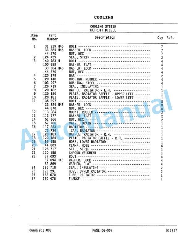 Komatsu S5-8A, S8-10.5A Tandem Roller Parts Manual 7201R2 2 Komatsu S5-8A, S8-10.5A Tandem Roller Parts Manual 7201R2-2