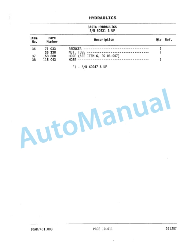 Komatsu S5-8A, S8-10.5A Tandem Roller Parts Manual 7201R2 3 Komatsu S5-8A, S8-10.5A Tandem Roller Parts Manual 7201R2-3