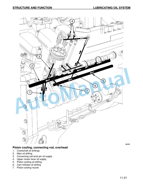 Alternative view of Komatsu SA12V140Z-1, SAA12V140ZE-2 Series Diesel Engine Shop Manual CEBM002603