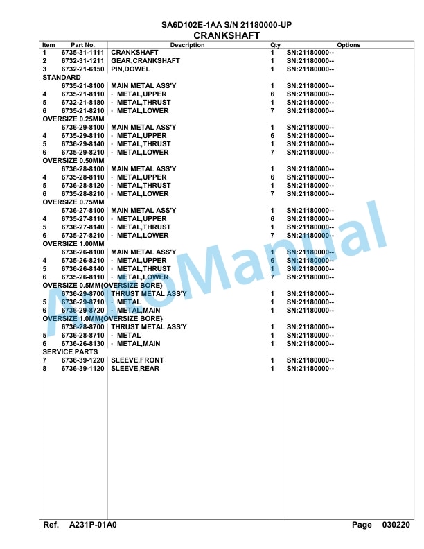 Komatsu SA6D102E-1AA Engine Parts Manual 3 Komatsu SA6D102E-1AA Engine Parts Manual-3