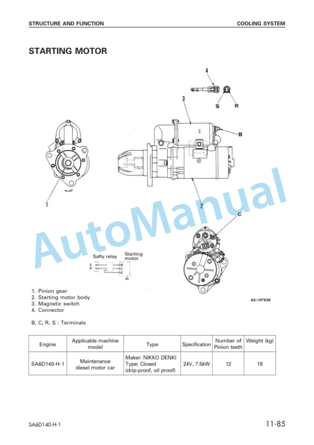 Komatsu SA6D140-H-1 Diesel Engine Shop Manual SEBM036200 3 Komatsu SA6D140-H-1 Diesel Engine Shop Manual SEBM036200 - Image 3