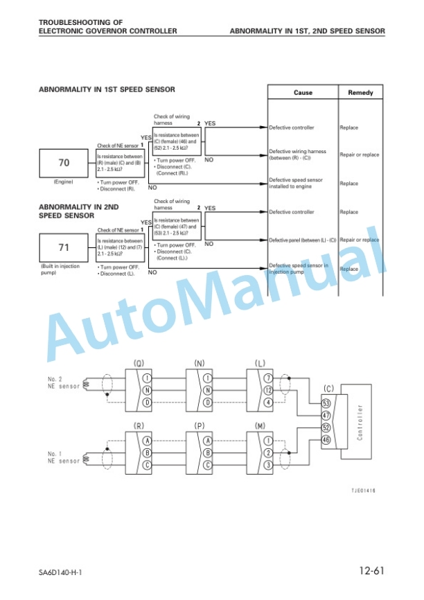 Komatsu SA6D140-H-1 Diesel Engine Shop Manual SEBM036200 4 Komatsu SA6D140-H-1 Diesel Engine Shop Manual SEBM036200 - Image 4