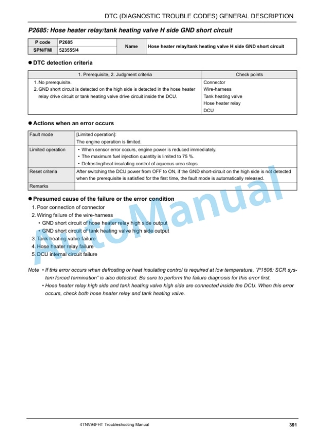Komatsu SAA4D94LE-3 Engine Shop Manual VENBM07100 4 Komatsu SAA4D94LE-3 Engine Shop Manual VENBM07100 - Image 4
