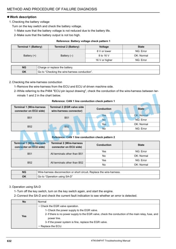 Komatsu SAA4D94LE-3 Engine Shop Manual VENBM07100 5 Komatsu SAA4D94LE-3 Engine Shop Manual VENBM07100 - Image 5