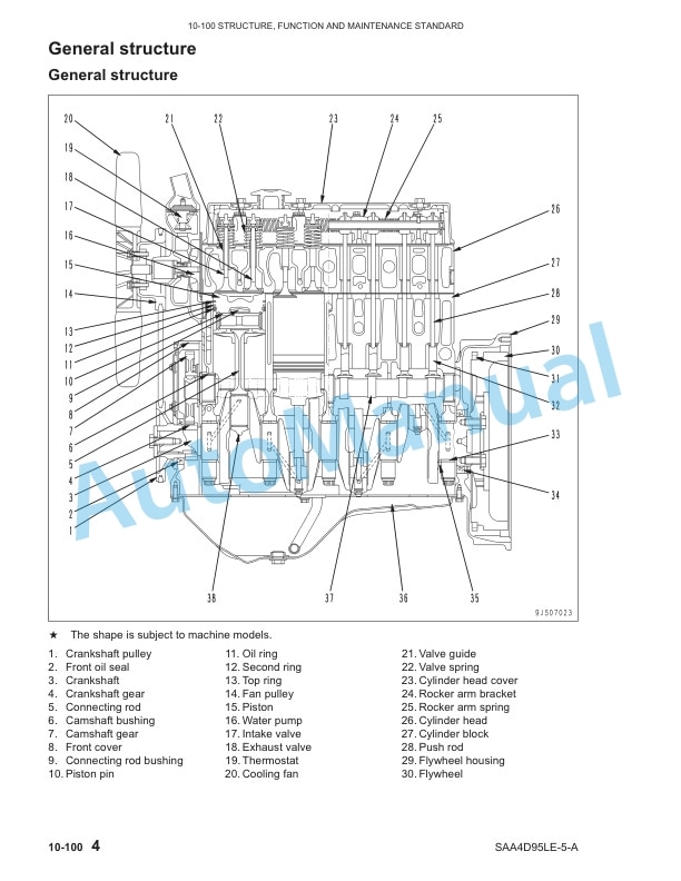 Komatsu SAA4D95LE-5-A Diesel Engine Service Manual SM204 2 Komatsu SAA4D95LE-5-A Diesel Engine Service Manual SM204-2