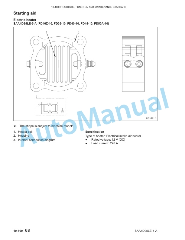 Komatsu SAA4D95LE-5-A Diesel Engine Service Manual SM204 3 Komatsu SAA4D95LE-5-A Diesel Engine Service Manual SM204-3