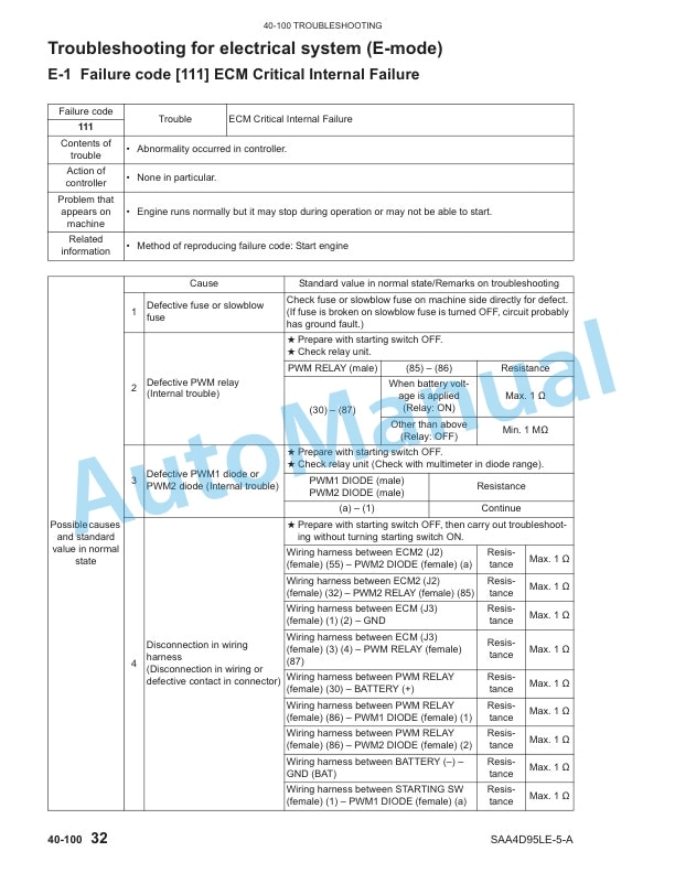 Komatsu SAA4D95LE-5-A Diesel Engine Service Manual SM204 4 Komatsu SAA4D95LE-5-A Diesel Engine Service Manual SM204-4