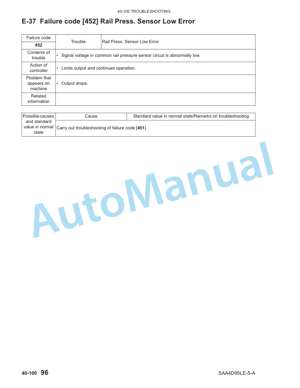 Komatsu SAA4D95LE-5-A Diesel Engine Service Manual SM204 5 Komatsu SAA4D95LE-5-A Diesel Engine Service Manual SM204-5