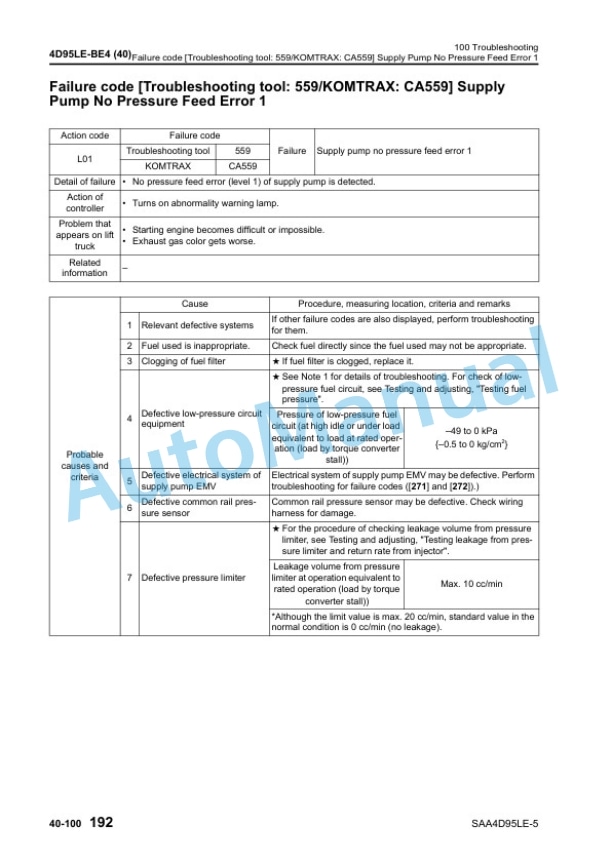 Komatsu SAA4D95LE-5, S4D95LE-3 Diesel Engine Shop Manual 4D95LE-BE4 4 Komatsu SAA4D95LE-5, S4D95LE-3 Diesel Engine Shop Manual 4D95LE-BE4 - Image 4
