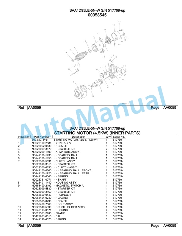 Komatsu SAA4D95LE-5N-W Engine Parts Manual 5 Komatsu SAA4D95LE-5N-W Engine Parts Manual-5