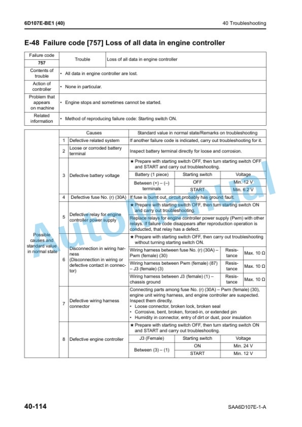 Komatsu SAA6D107E-1-A Diesel Engine Shop Manual 6D107E-BE1 5 Komatsu SAA6D107E-1-A Diesel Engine Shop Manual 6D107E-BE1-5