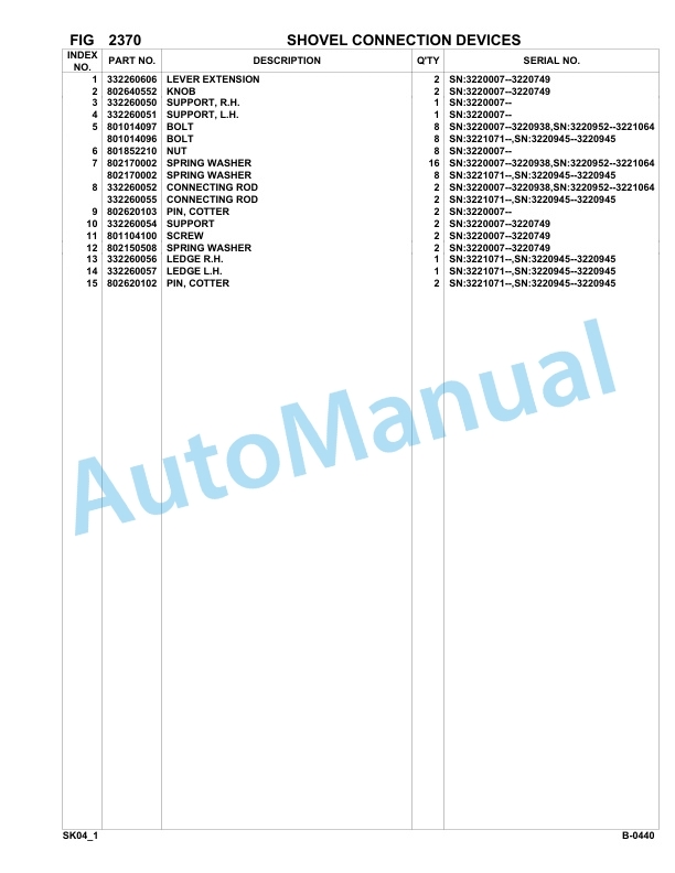 Komatsu SK04-1 Skid Steer Loader Parts Manual 3220007-UP 4 Komatsu SK04-1 Skid Steer Loader Parts Manual 3220007-UP-4